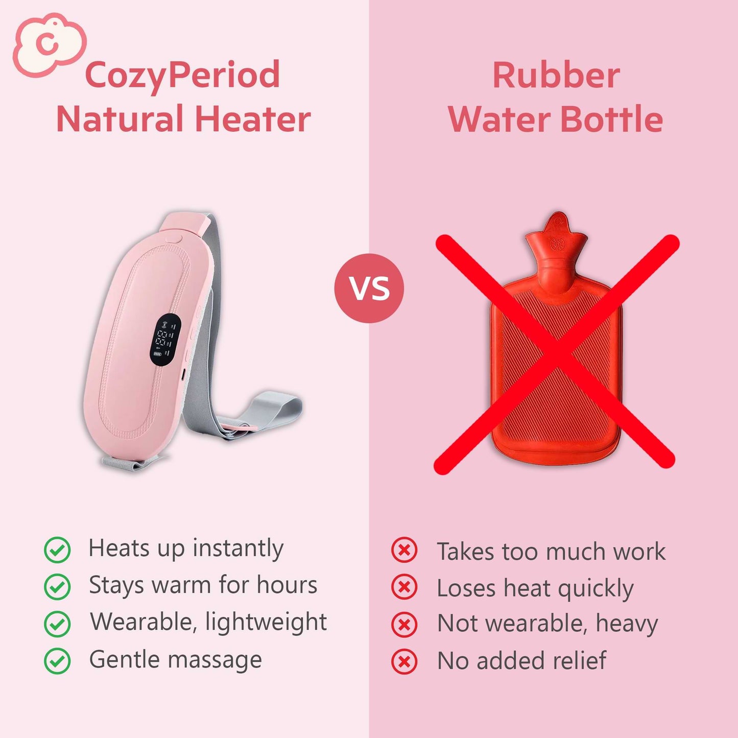 CozyPeriod Heating Pad